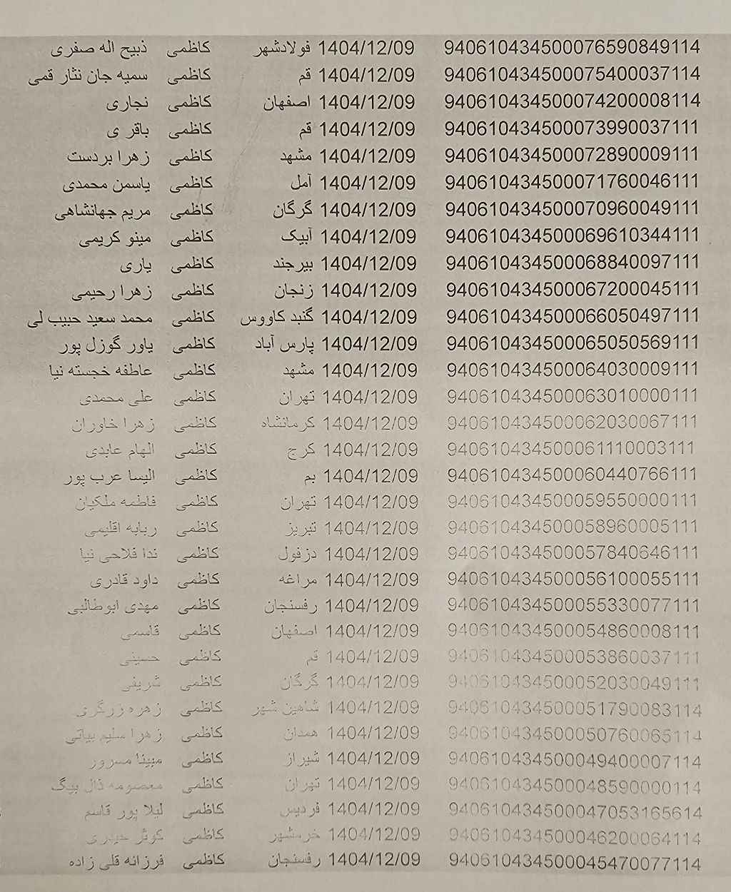 ۱۴۰۴/۱۲/۰۹